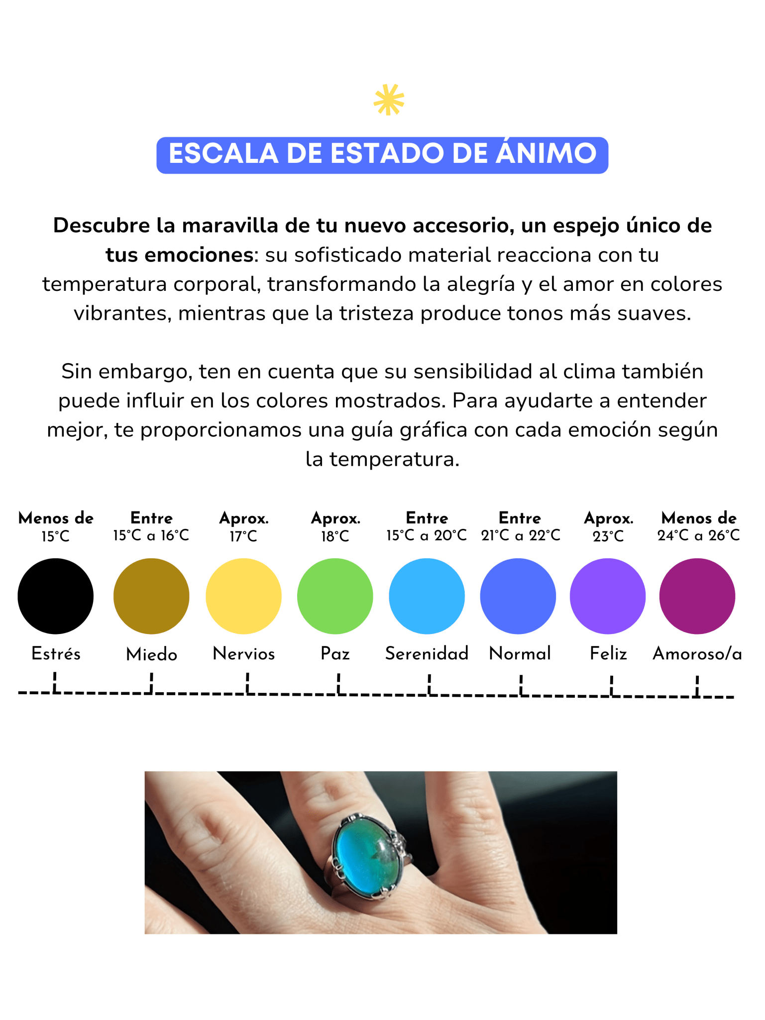 Anillo Mood - My Rebel Shop